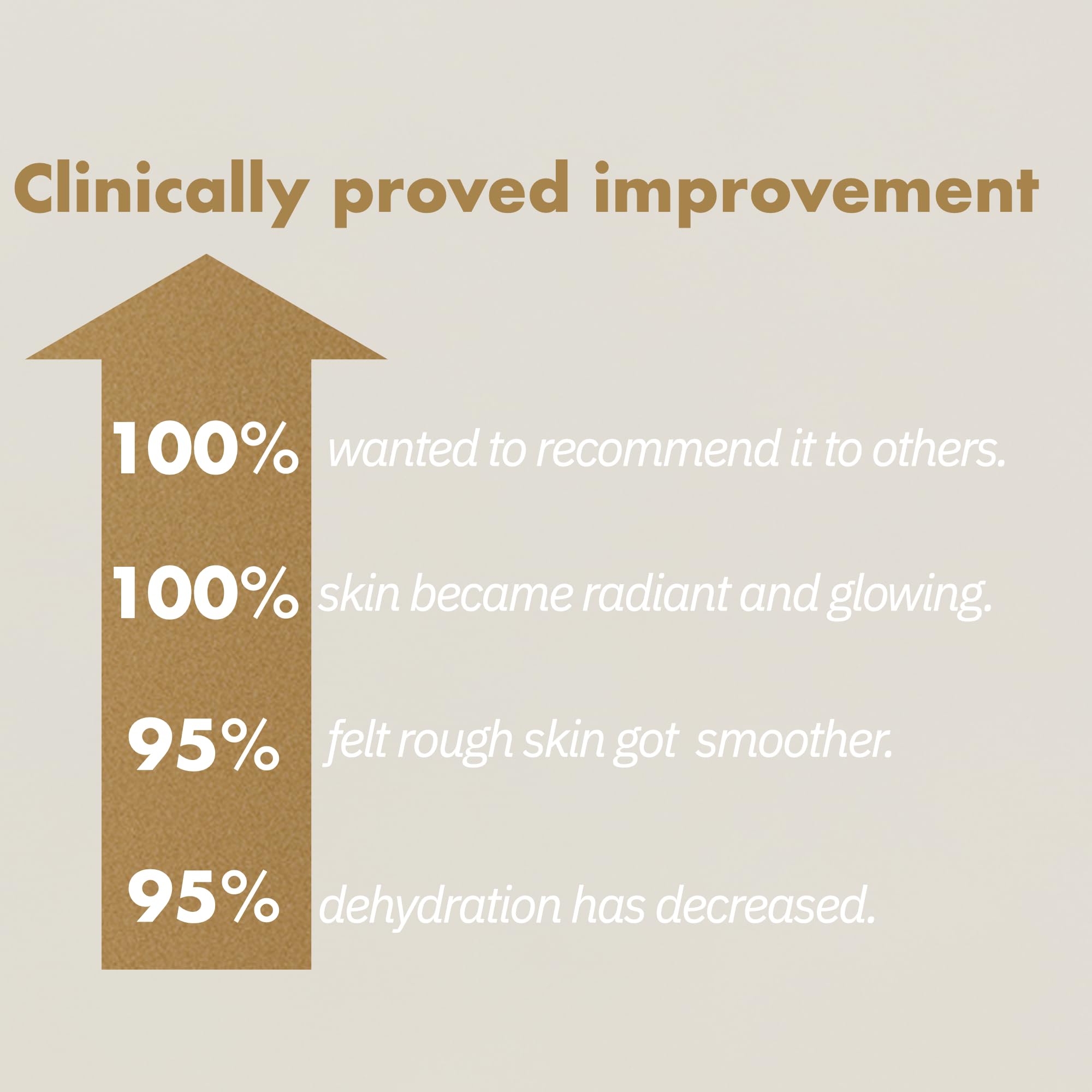 ISOI Intensive Energizing Cream EX – Deep Moisturizing Face & Neck Firming Cream