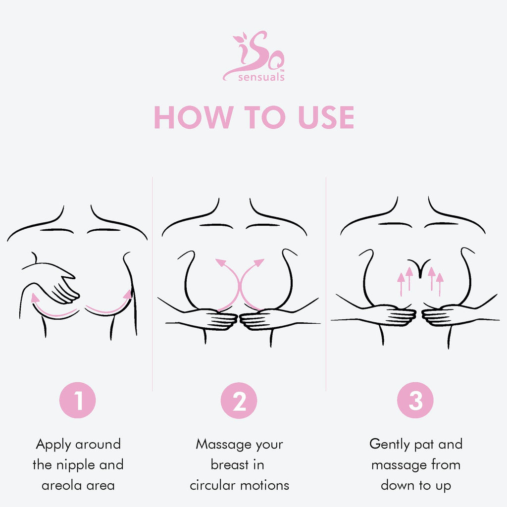 IsoSensuals ENHANCE – Rapid-Action Breast Cream for Lift, Firming & Potential Fullness – 2-Month Supply