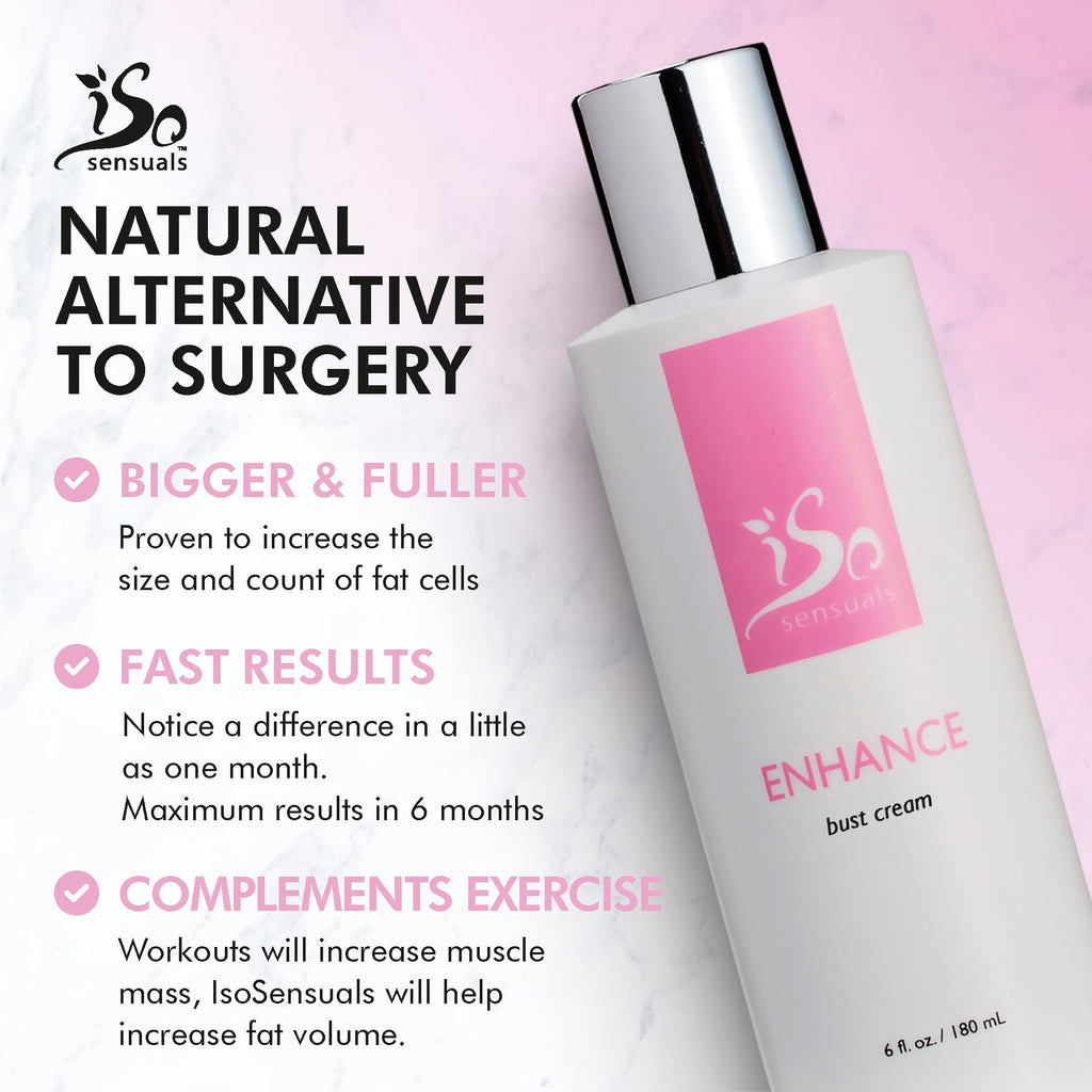 IsoSensuals ENHANCE – Rapid-Action Breast Cream for Lift, Firming & Potential Fullness – 2-Month Supply