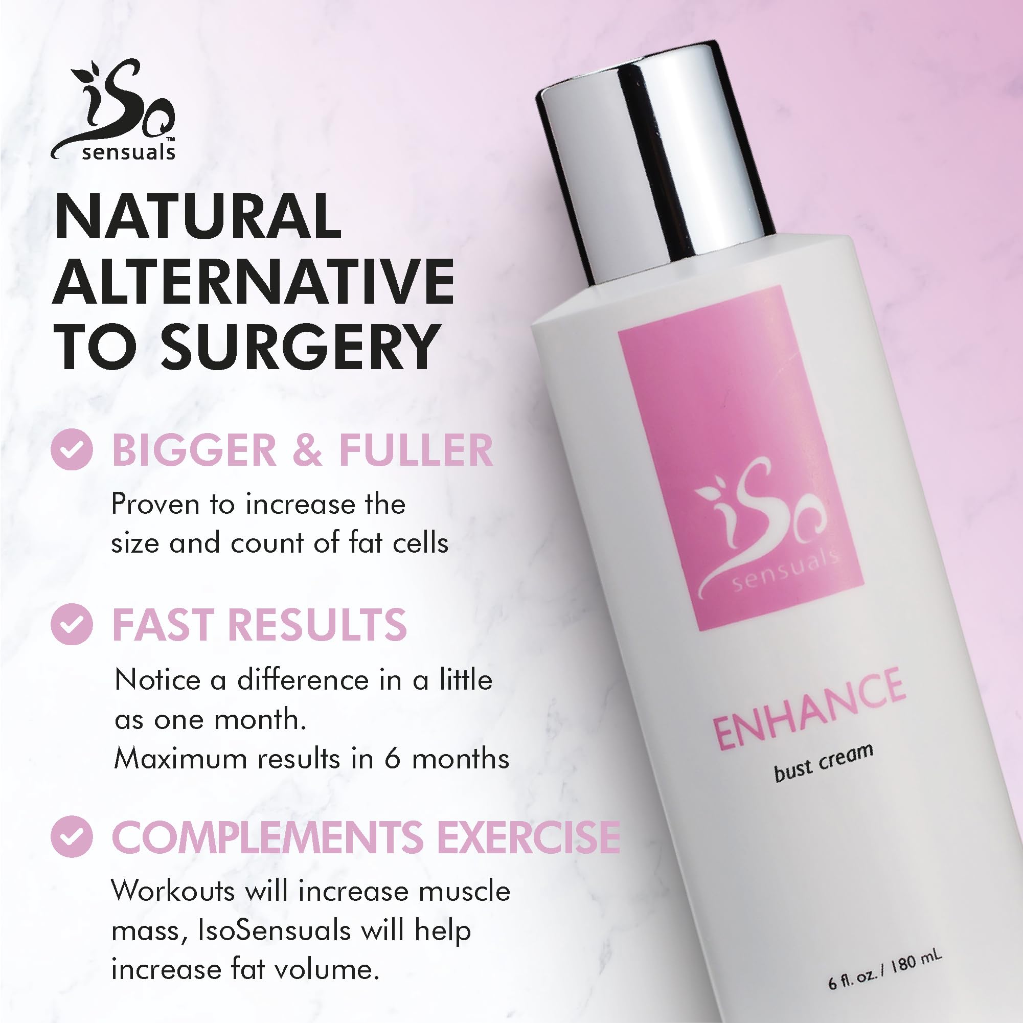 IsoSensuals ENHANCE – Rapid-Action Breast Cream for Lift, Firming & Potential Fullness – 2-Month Supply