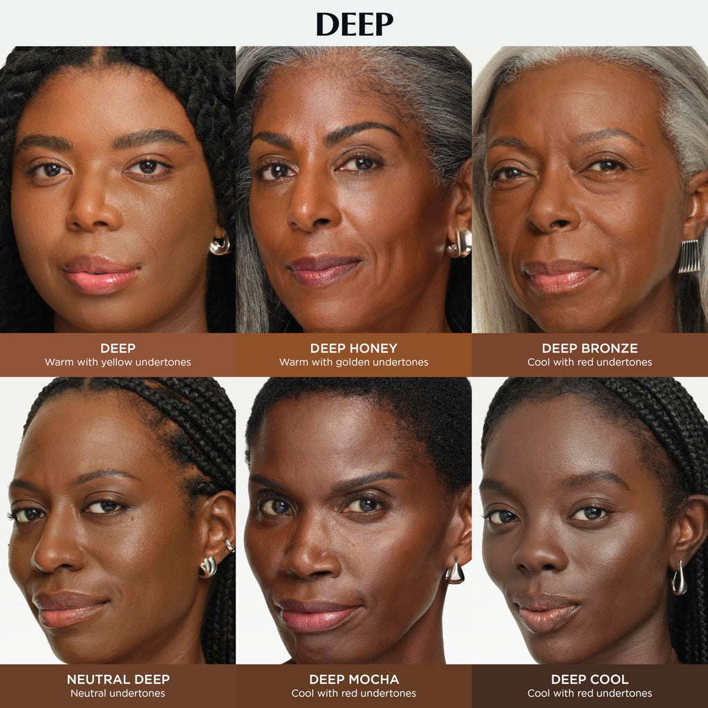 IT Cosmetics CC+ Cream Travel (Neutral Deep) – SPF 50+ Full-Coverage Foundation, Anti-Aging Serum, 0.4 fl oz