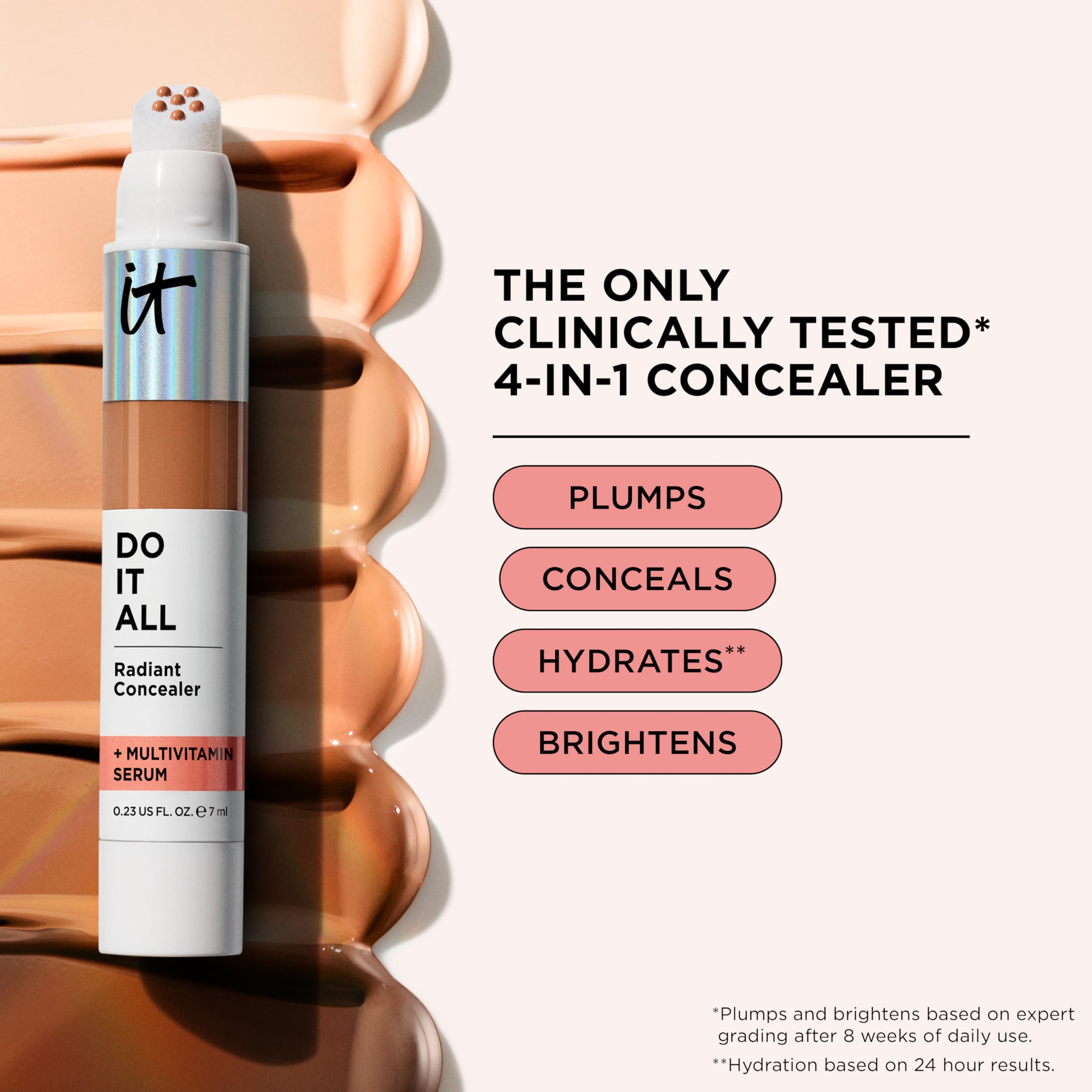 IT Cosmetics Do It All Radiant Concealer — Deepest Warm, 0.2 oz | Creaseless Medium Coverage & Hydration