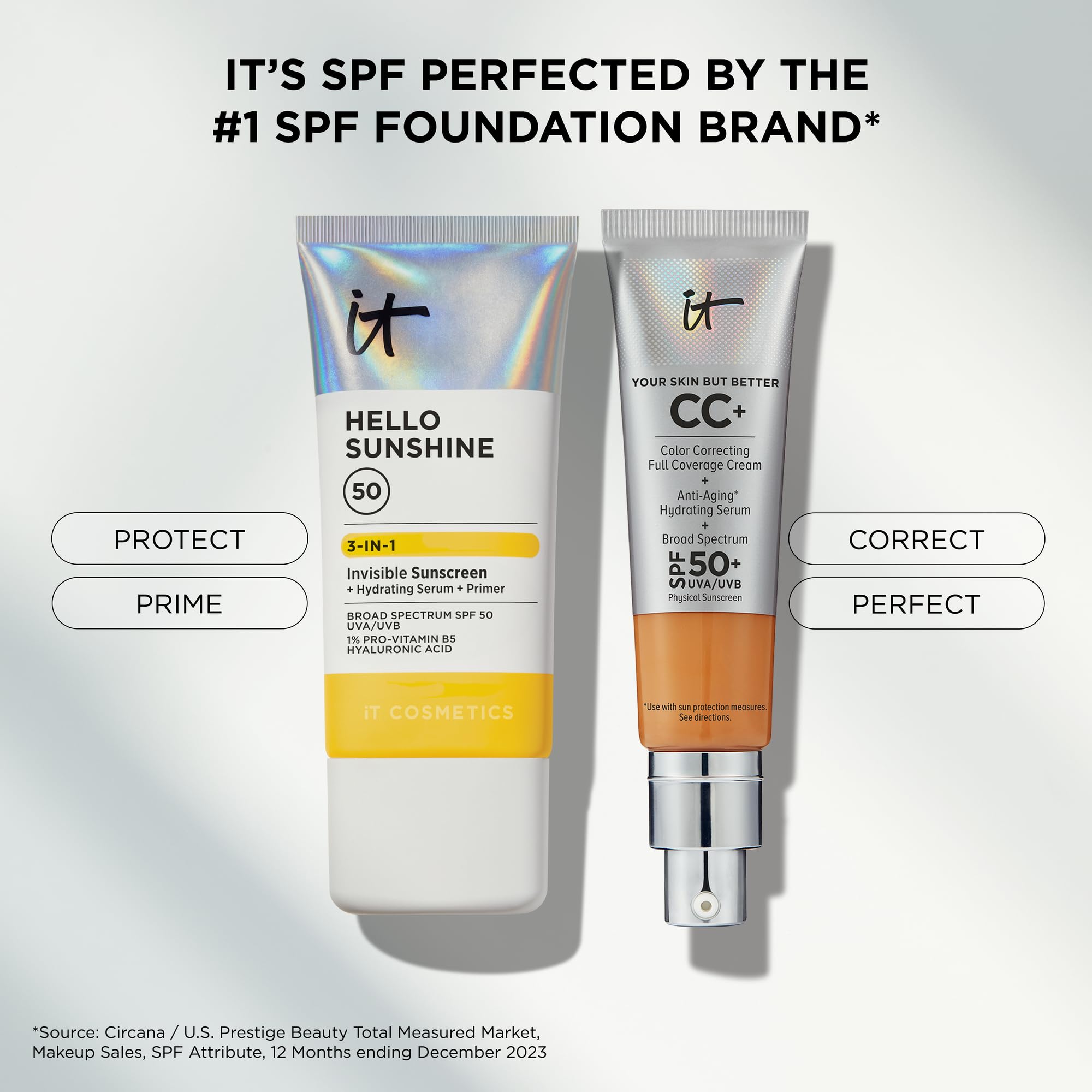 IT Cosmetics Hello Sunshine Invisible Sunscreen SPF 50 — 3-in-1 Hydrating Serum, Primer & Clear Face Sunscreen (2.7 fl oz)