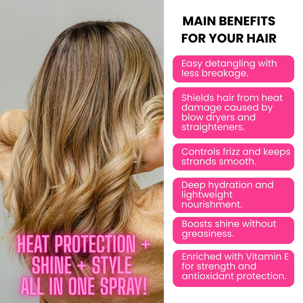 IT'S BRAZILIAN Leave In Conditioner Spray – Detangle, Hydrate & Frizz Control (All Hair Types) – Paraben Free