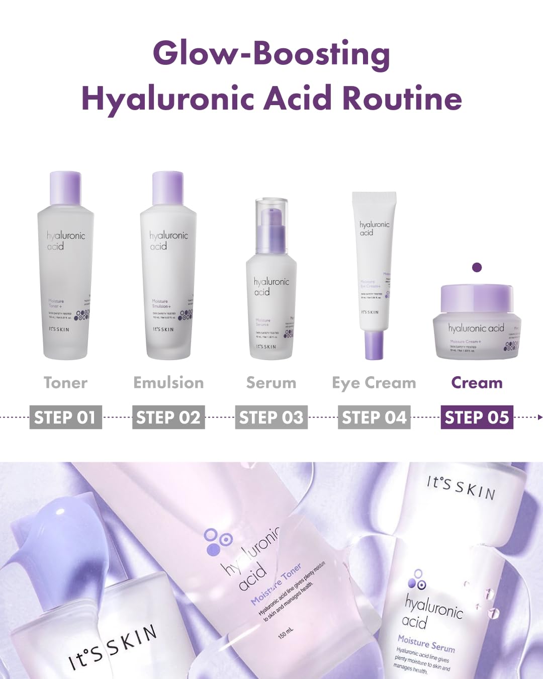 It'S SKIN Hyaluronic Acid Moisture Cream | Hydrating & Firming Day & Night Moisturizer for Dry to Combination Skin