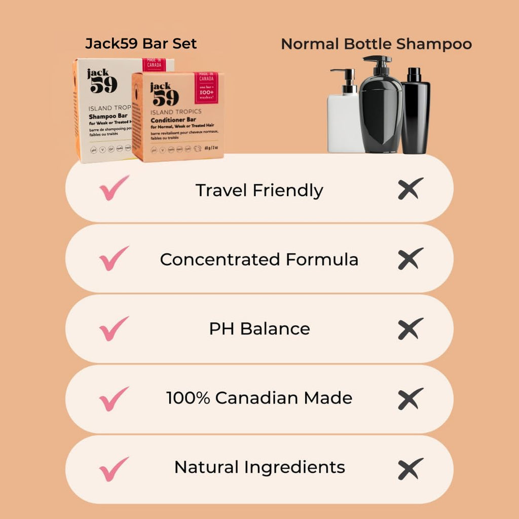 Jack59 Island Tropics All-Natural Shampoo & Conditioner Bar Set — Travel-Ready Pack for Normal, Weak or Treated Hair (3 oz & 2 oz)