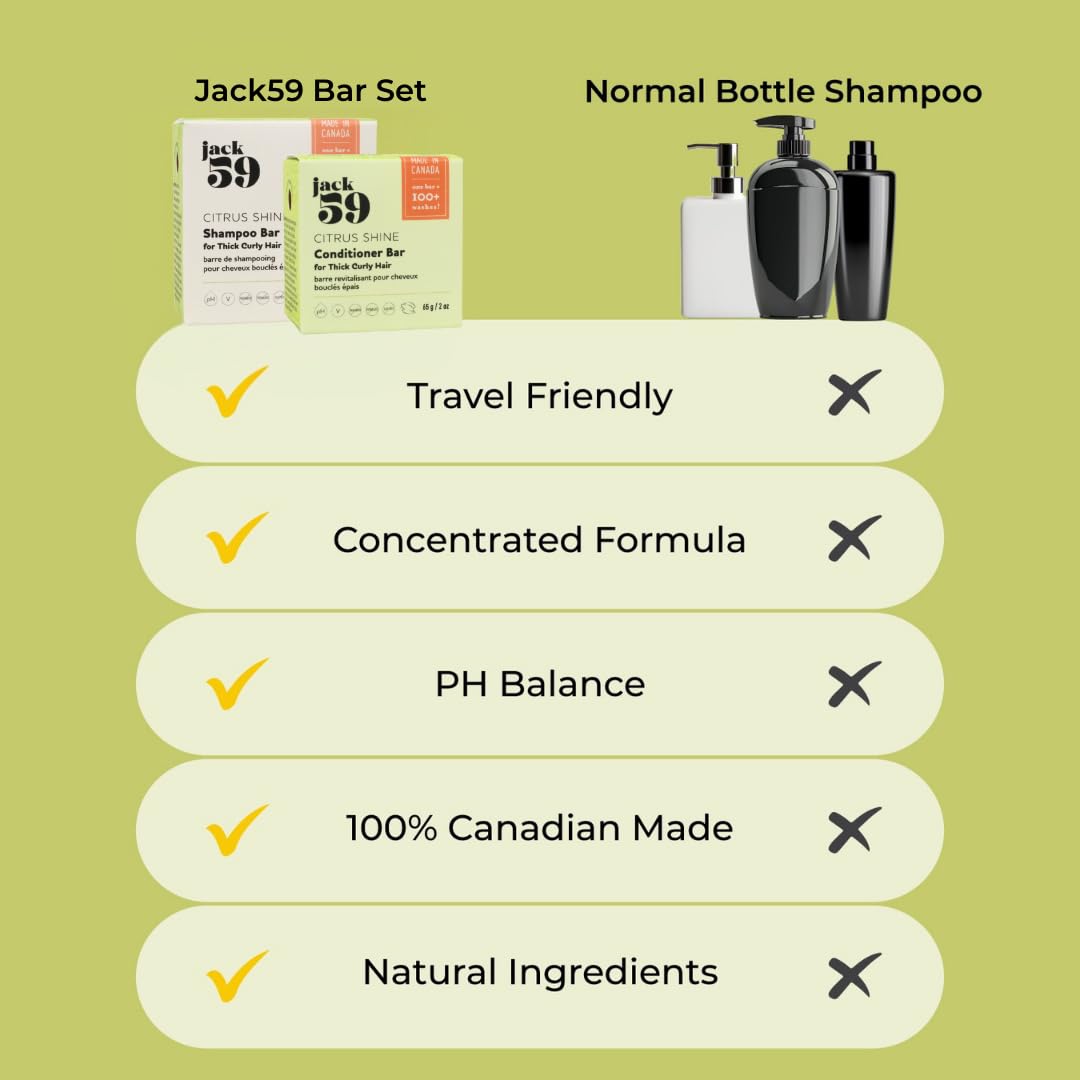 Jack59 All Natural Shampoo & Conditioner Set for Thick Curly Hair – Citrus Shine