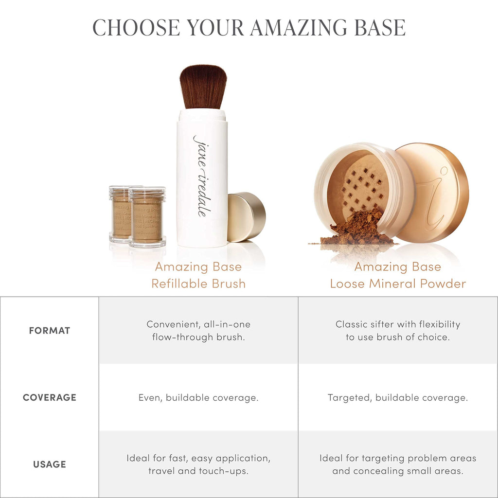 Jane Iredale Amazing Base Refillable Brush - Warm Sienna, SPF 20/15, 0.18 oz