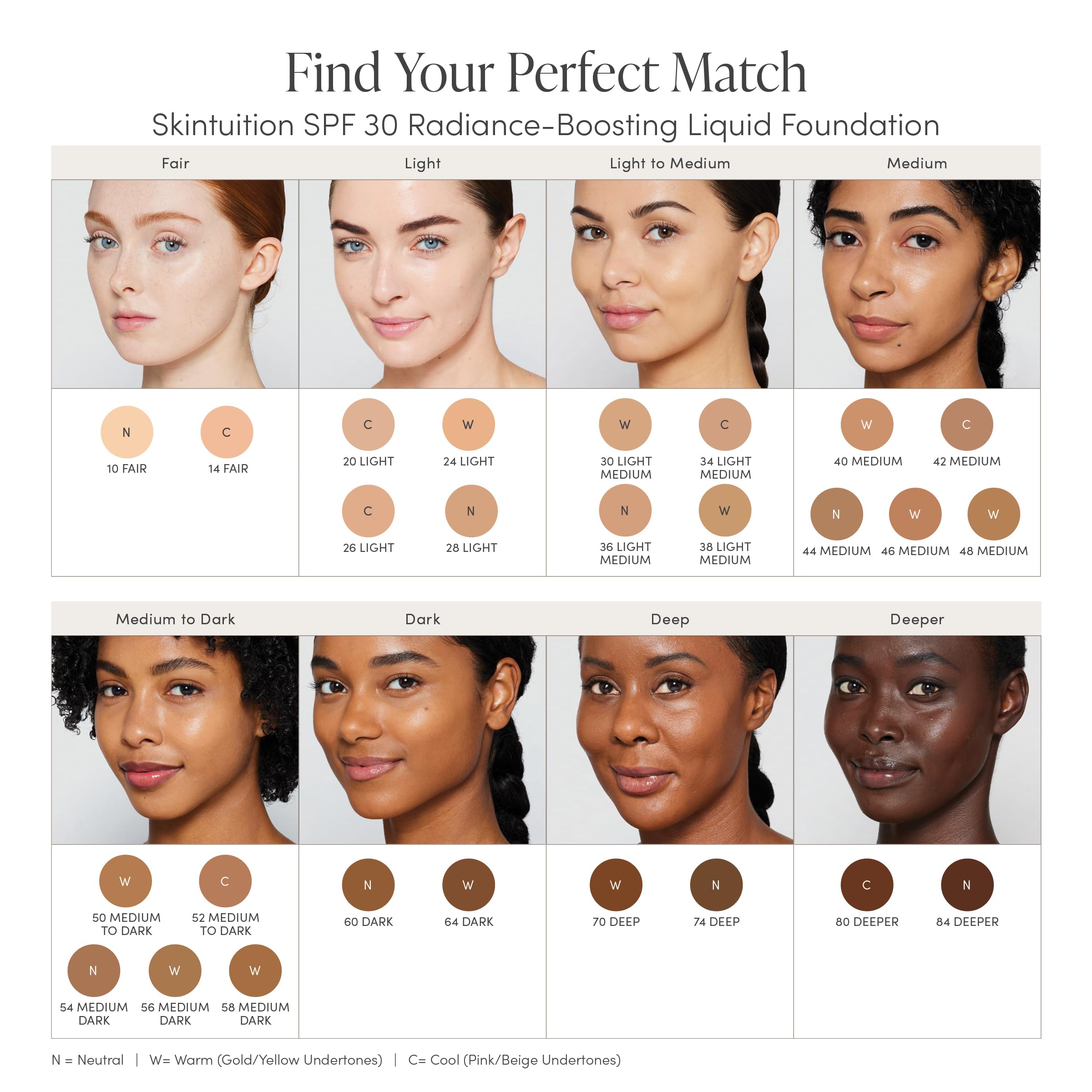 Jane Iredale Skintuition SPF 30 Foundation 48 Medium – Radiant, Buildable Coverage