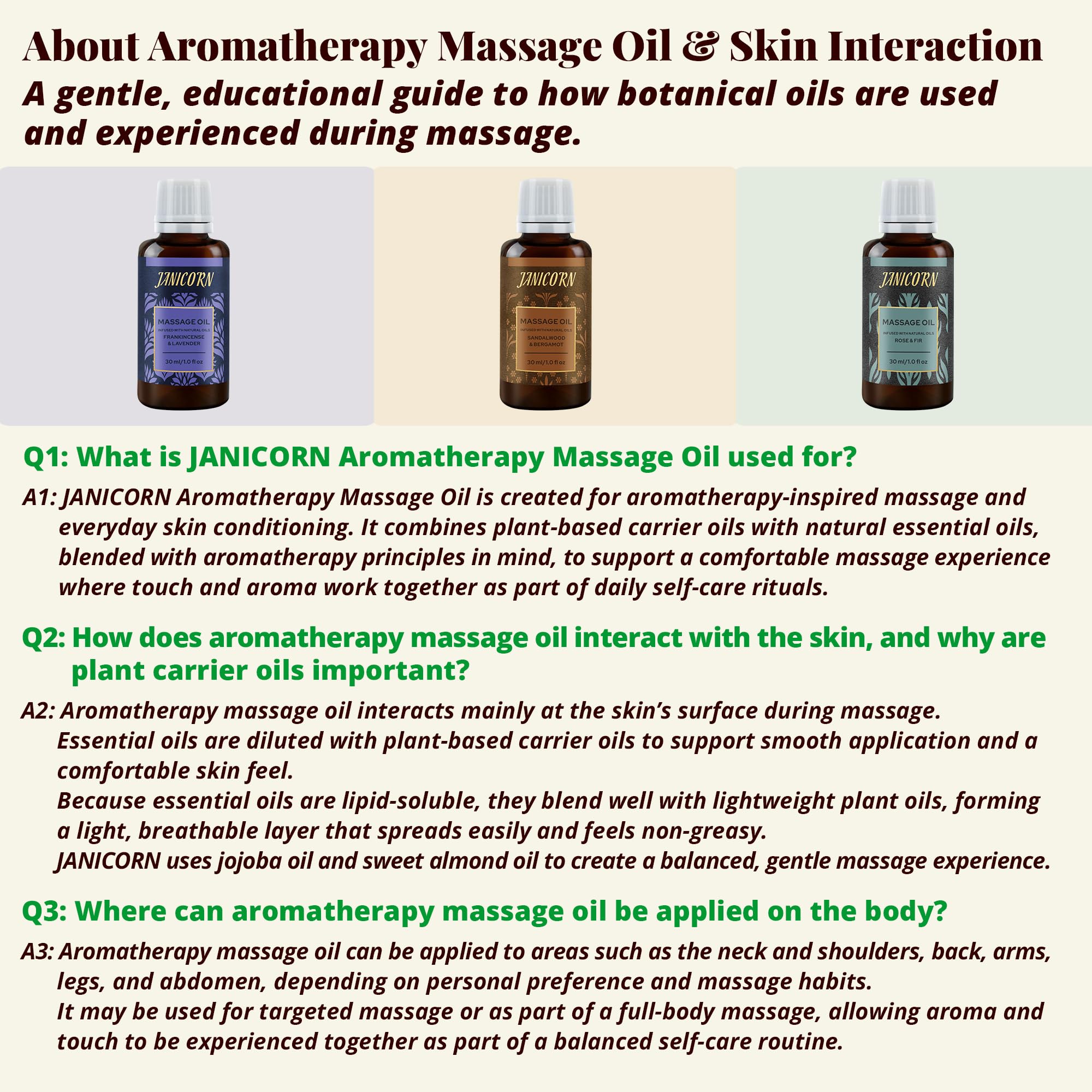 JANICORN Sandalwood and Bergamot Aromatherapy Massage Oil – Lightweight, Fast-Absorbing Hydration