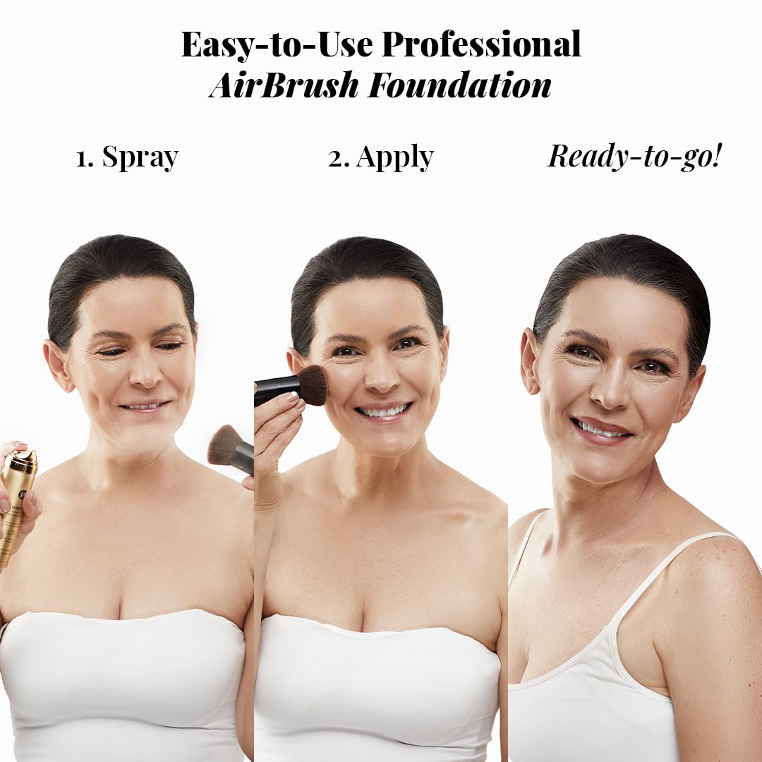 Jerome Alexander Airbrush Foundation Ultra Hydrating – Buildable Full Coverage Spray Makeup