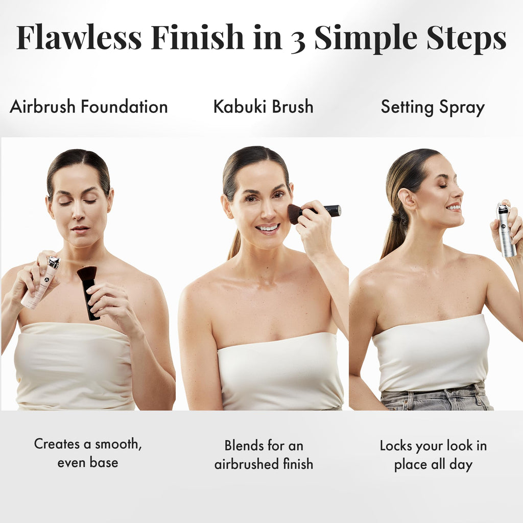 Jerome Alexander MagicMinerals AirBrush Foundation Set – 3pc Buildable Coverage & Anti-Aging Actives