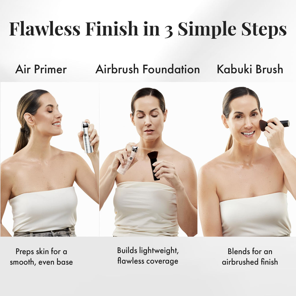 MagicMinerals AirBrush Foundation Set by Jerome Alexander – 3pc (Primer, Foundation, Kabuki Brush)