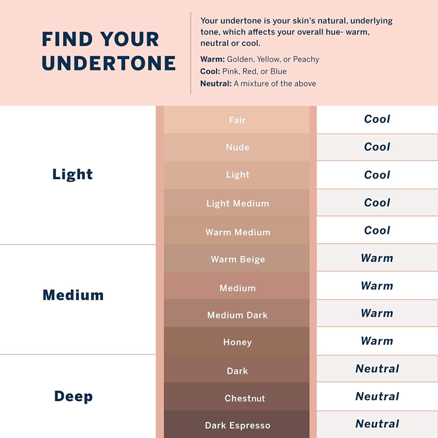 MagicMinerals Intense Foundation Stick by Jerome Alexander (Nude) – 3-in-1 Full Coverage, Concealer & Contour