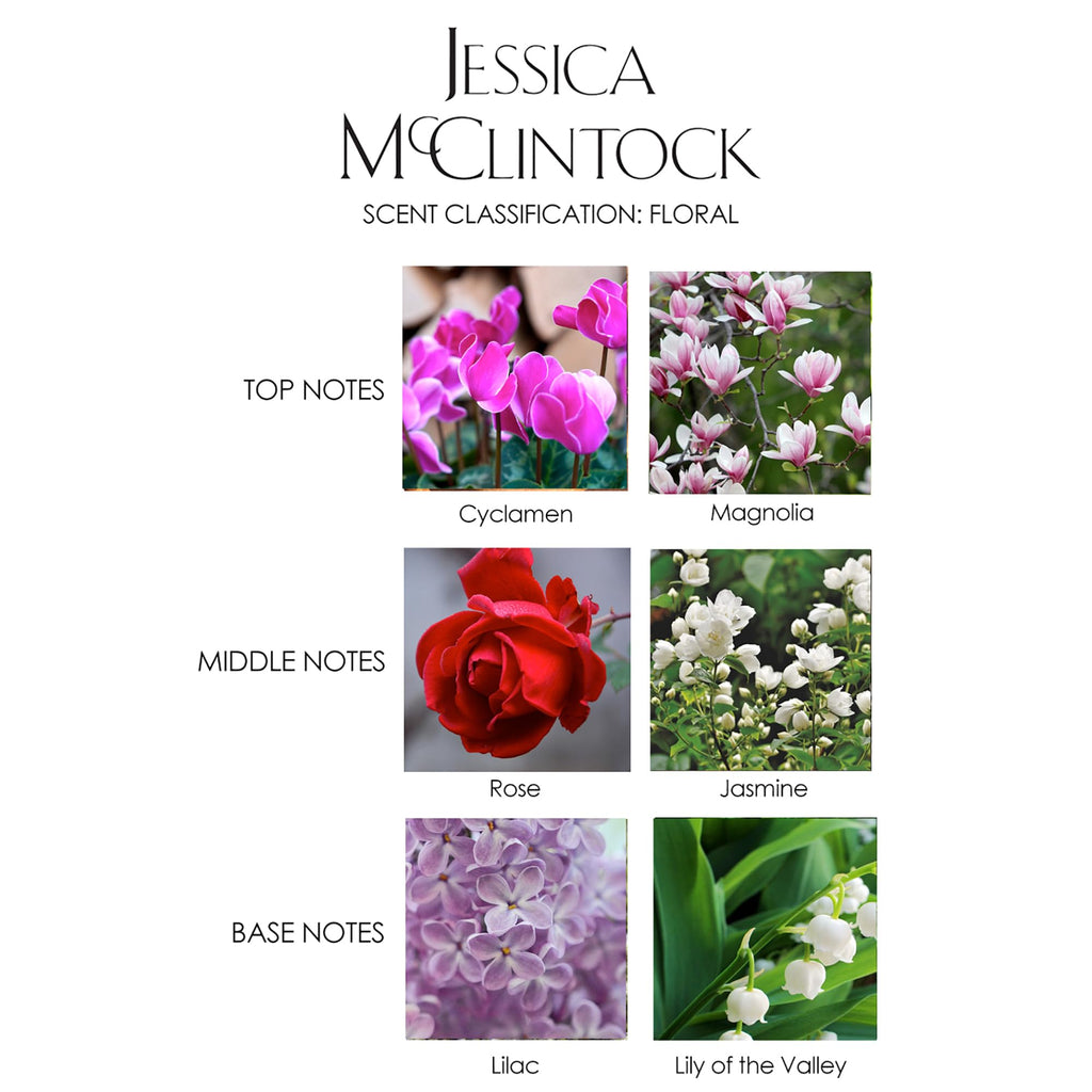 Jessica McClintock Number 3 Eau de Parfum for Women – Romantic Floral Scent (3.4oz)