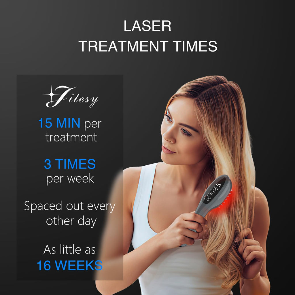 Jitesy Laser Therapy Hair Growth Comb – Red Light Therapy for Hair Growth at Home