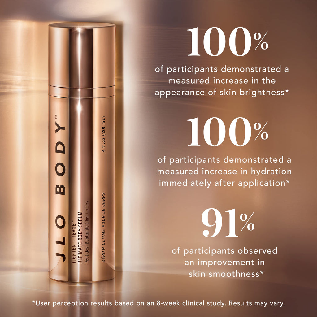 JLO BEAUTY Body Serum with AHAs & Peptides – Exfoliating Hydrating Body Lotion (4.06 oz)