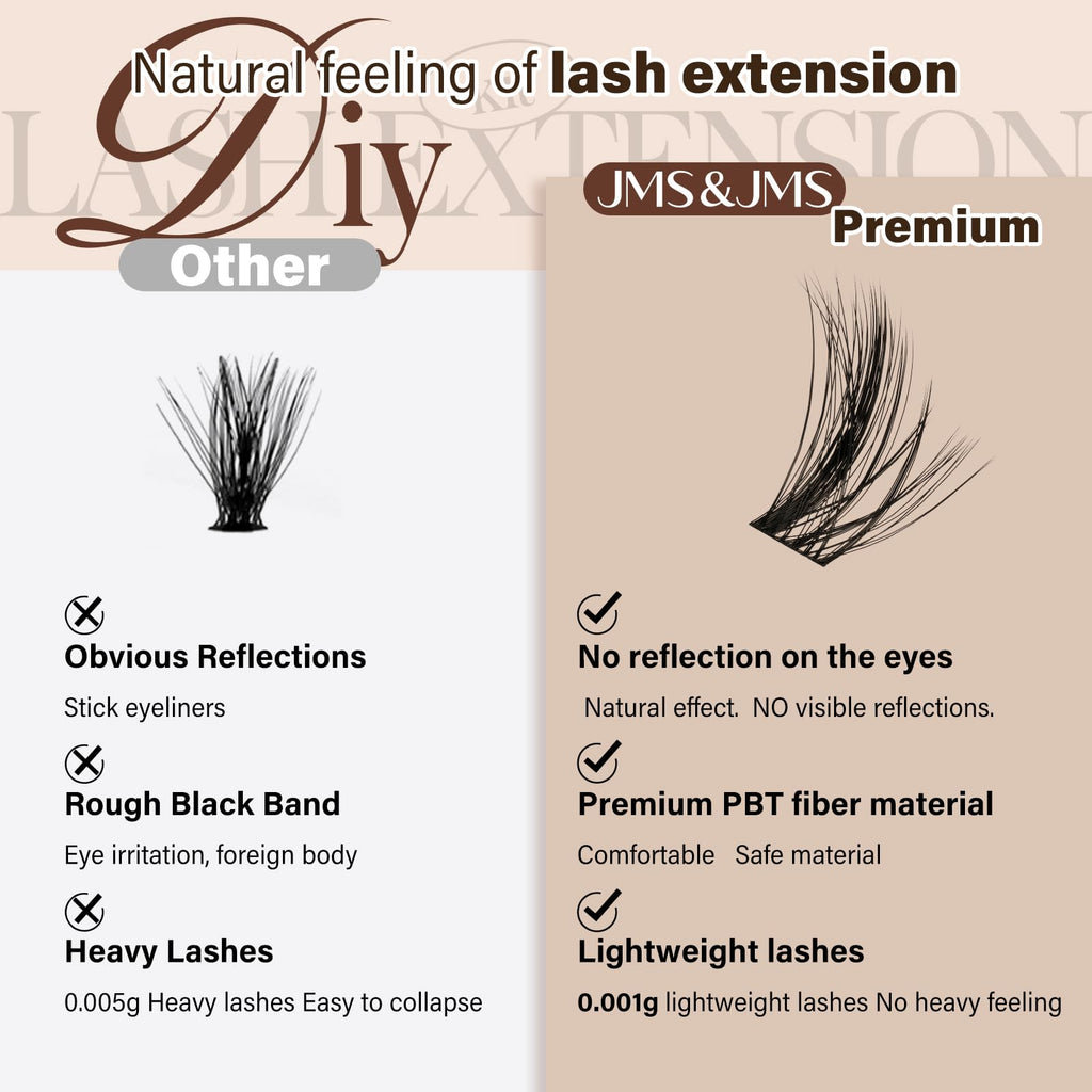JMS&JMS 156Pcs Lash Clusters CC Curl 8-18mm | DIY Wispy Lashes with Soft Band