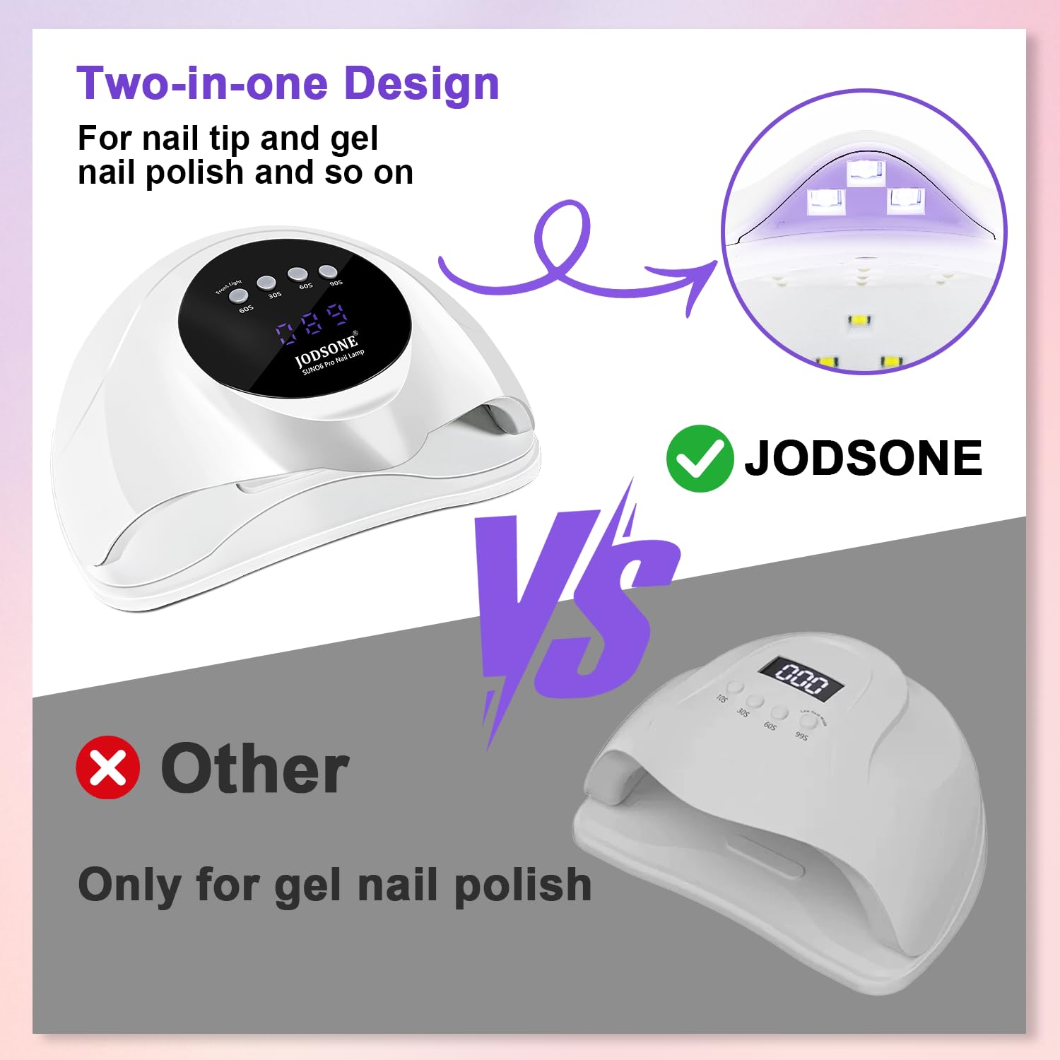 JODSONE U-V LED Nail Lamp | 2-in-1 Nail Tip & Gel Curing, 4 Timer Modes, Smart Sensor