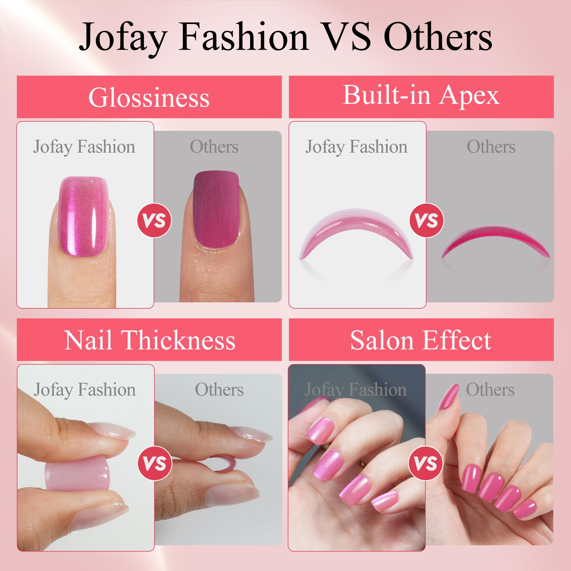 Jofay Fashion Press On Nails – Short 5 Styles, 160 Pcs Salon-Like Nails