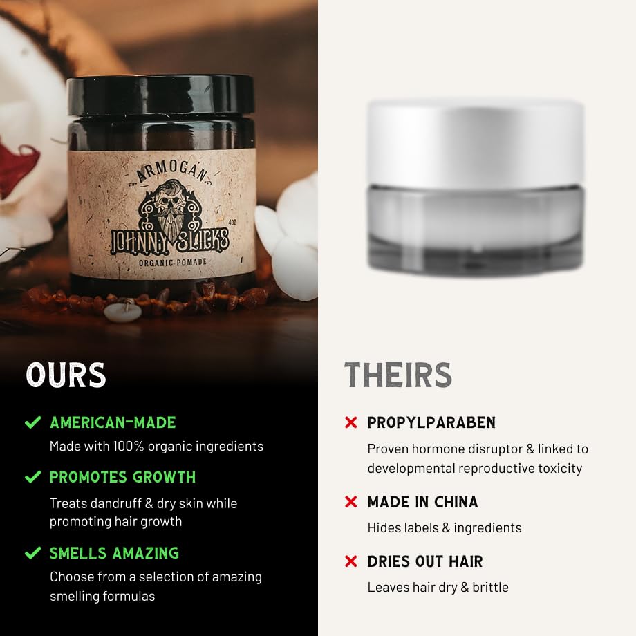 Johnny Slicks Water Based Pomade – Strong Hold, High Shine, All-Natural Styling for Men | US Made, Veteran-Owned