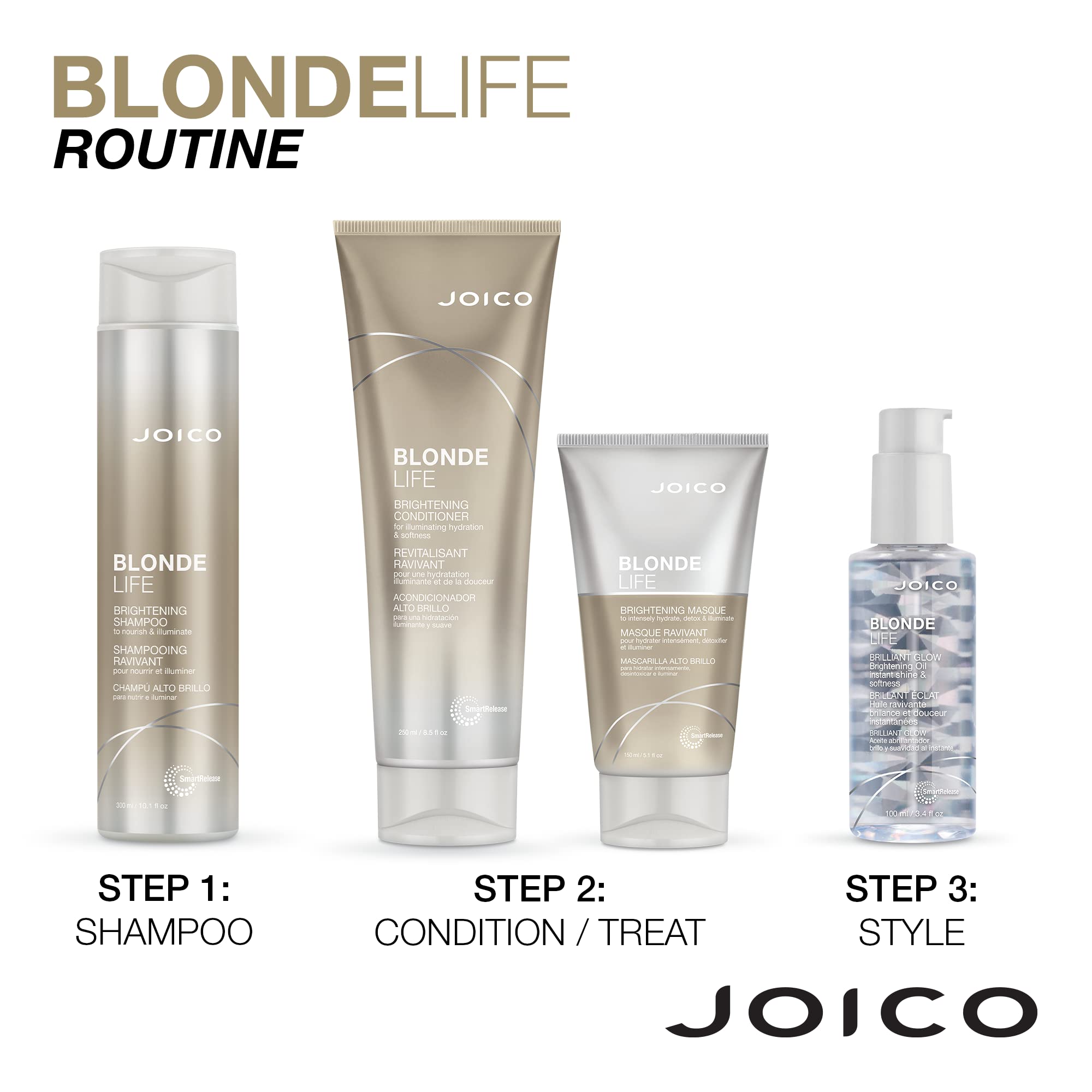 Joico Blonde Life Brightening Masque | 2-Pack Instant Hydration for Blonde Hair