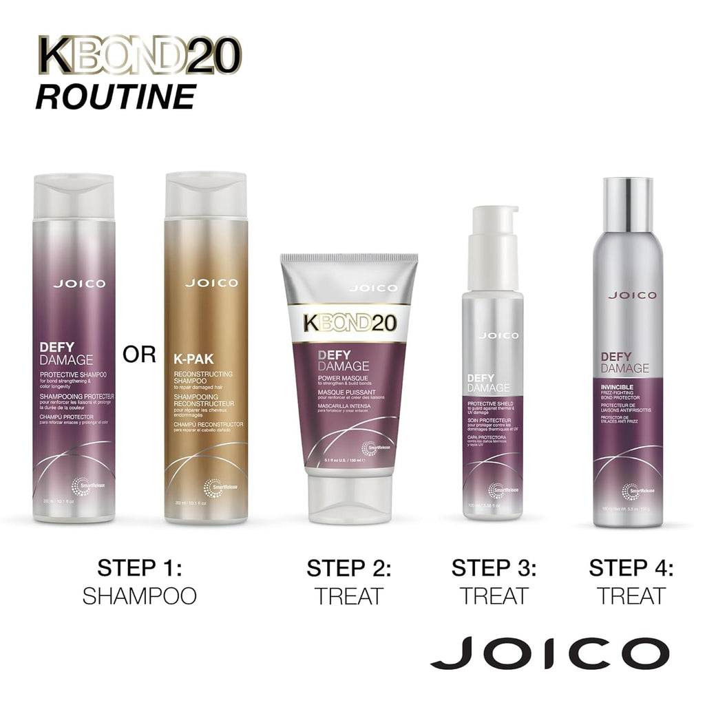 Joico Defy Damage KBOND20 Power Masque — Stronger, Hydrated Hair | Color-Safe | 2 Pack