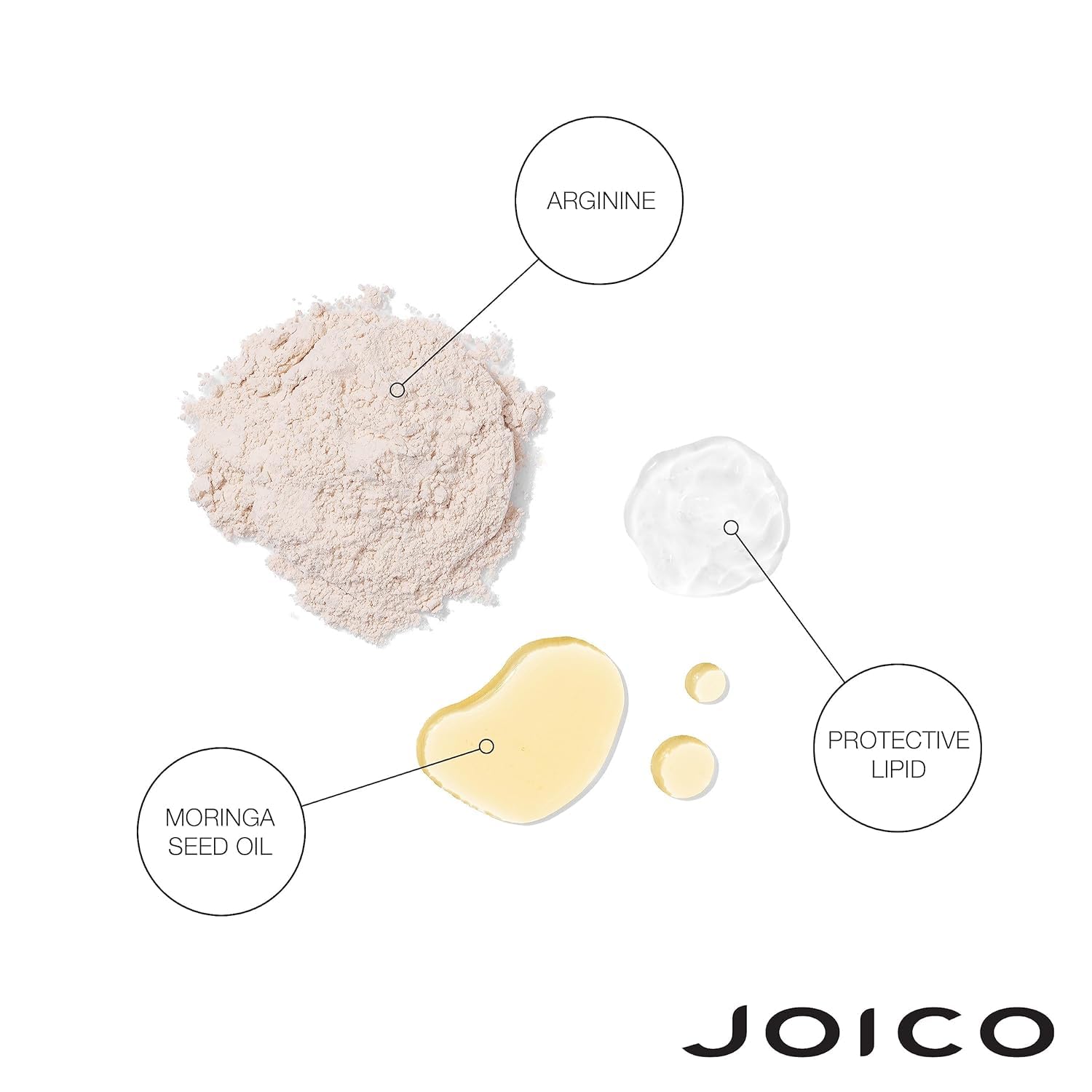 Joico Defy Damage KBOND20 Power Masque — Stronger, Hydrated Hair | Color-Safe | 2 Pack