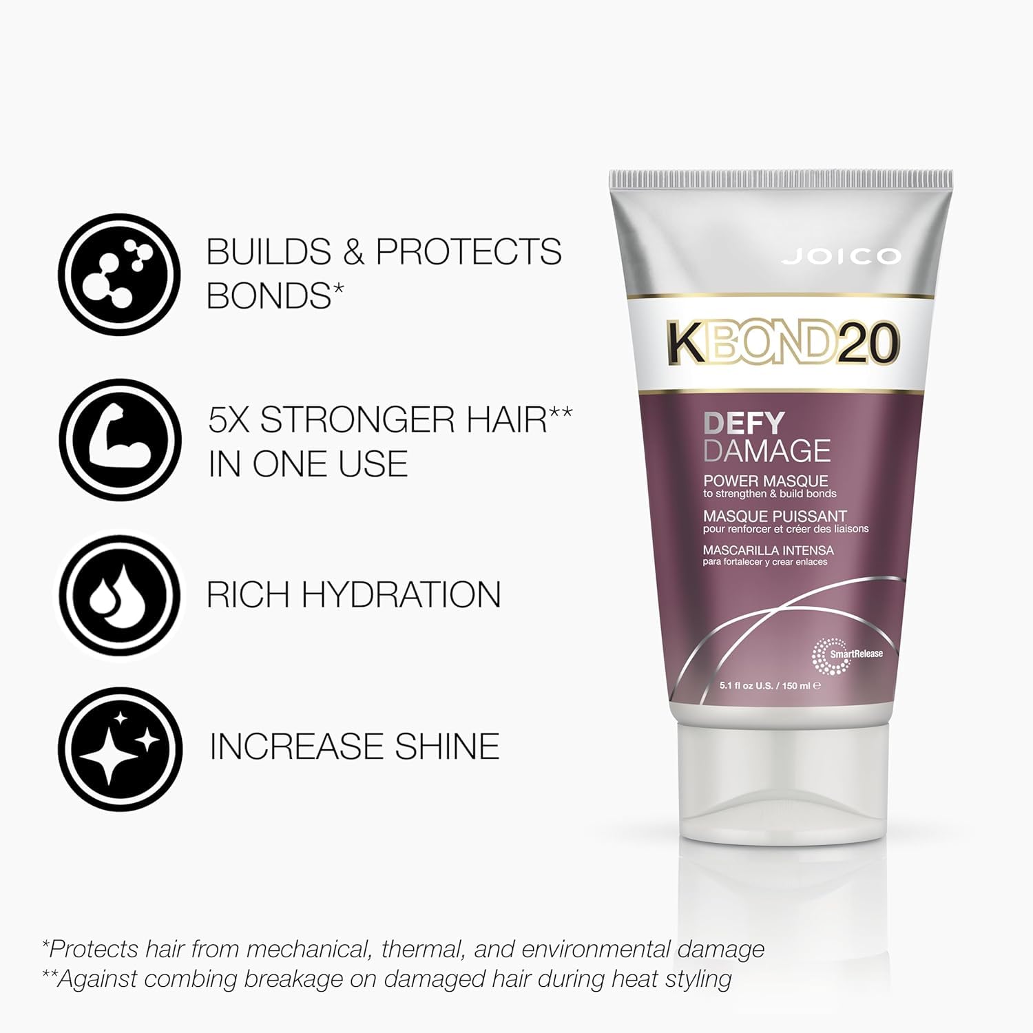 Joico Defy Damage KBOND20 Power Masque — Stronger, Hydrated Hair | Color-Safe | 2 Pack