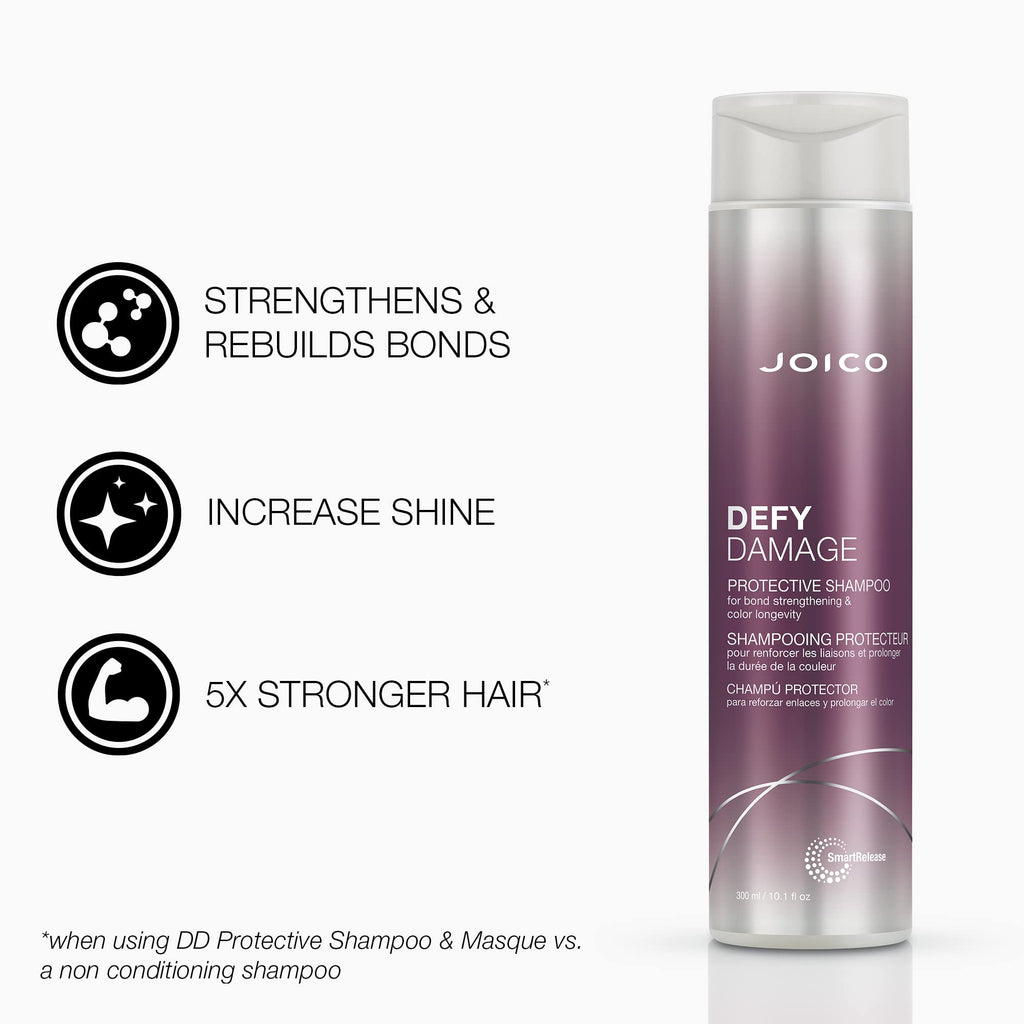 Joico Defy Damage Protective Shampoo & Conditioner Set – Bond Strengthening & Color Longevity