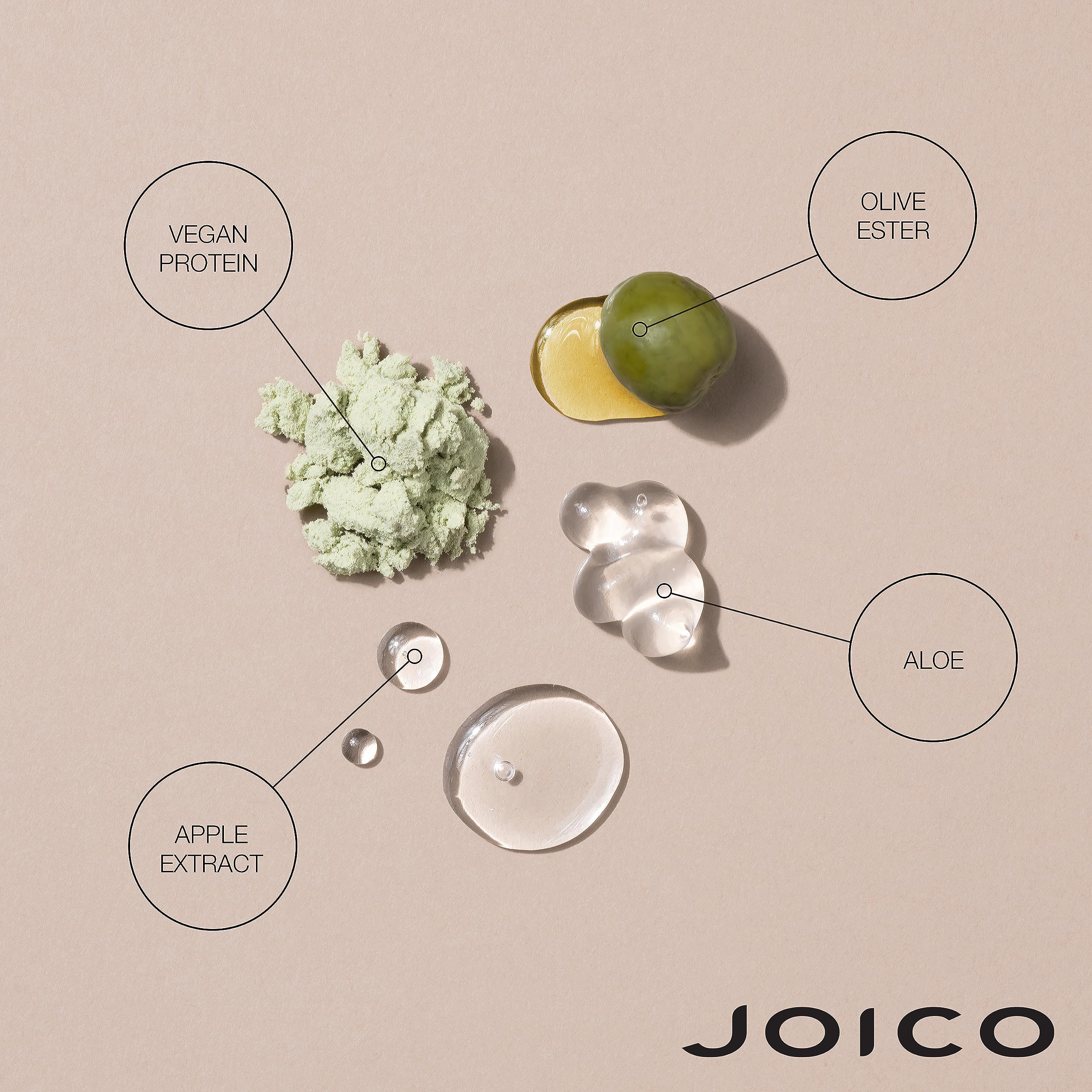 Joico InnerJoi Hydration Shampoo & Conditioner Set | Sulfate & Paraben Free, Vegan