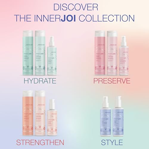 Joico InnerJoi Hydration Shampoo & Conditioner Set | Sulfate & Paraben Free, Vegan