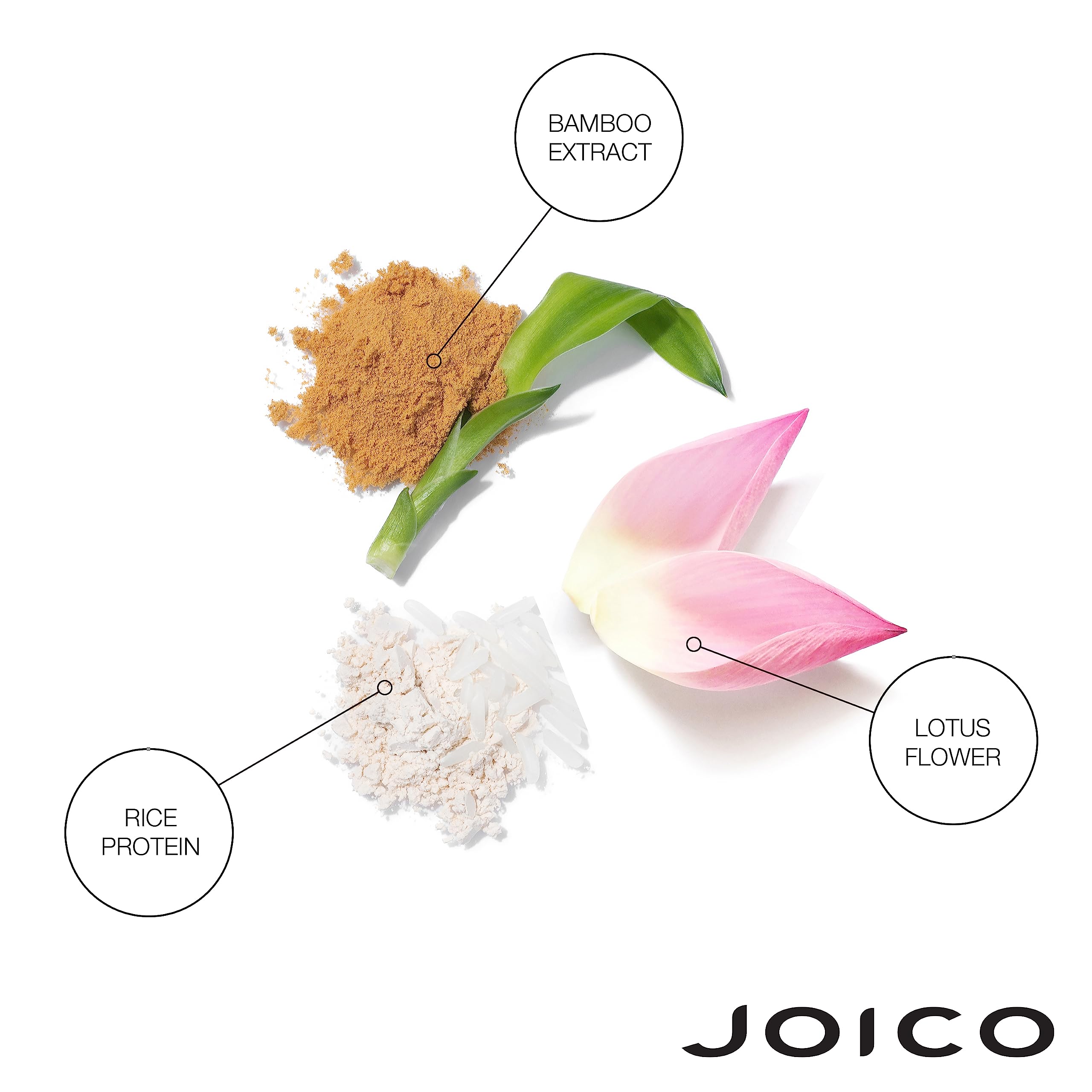 Joico JoiFULL Volumizing Shampoo & Conditioner Set | Plush, Lasting Fullness for Fine Hair