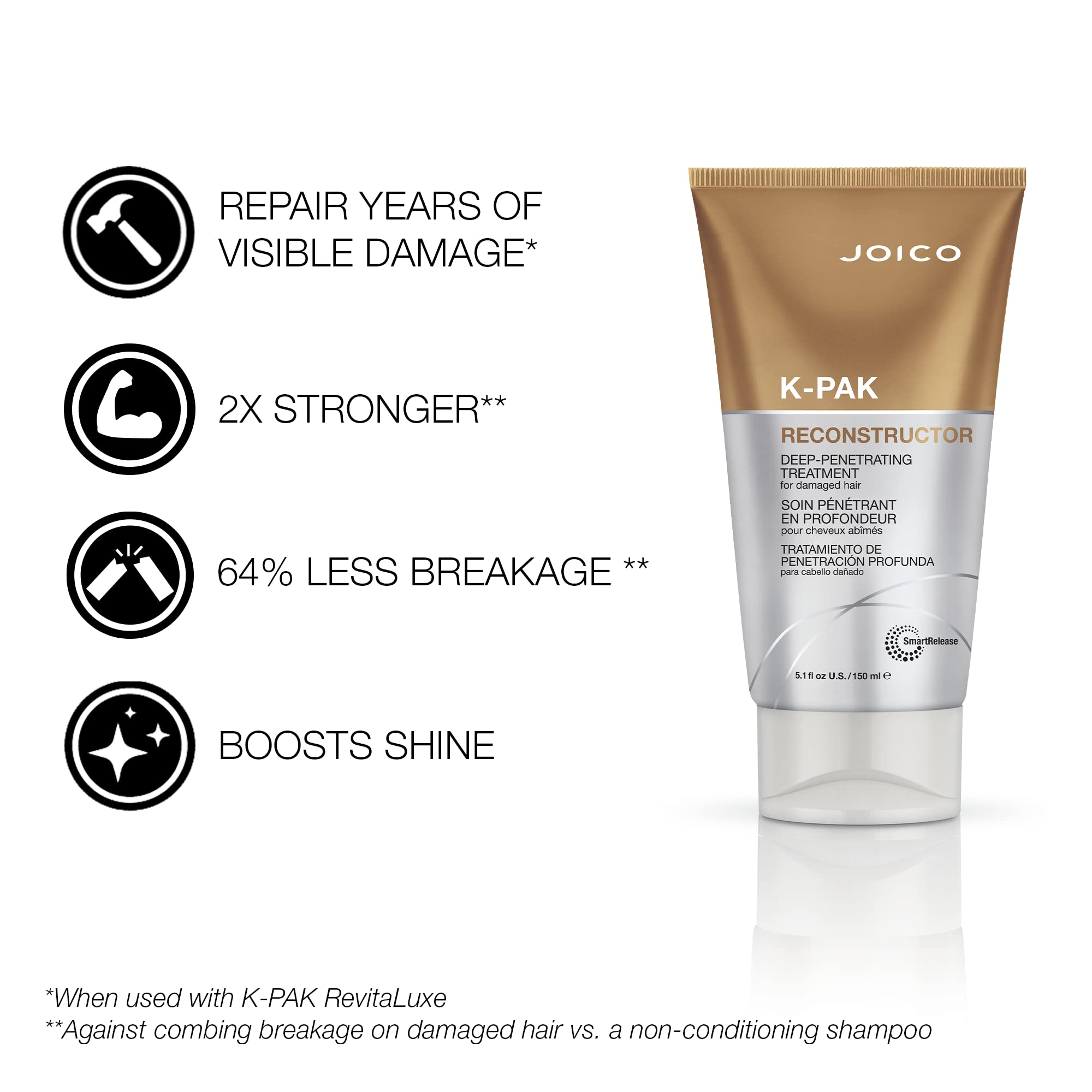 Joico K-PAK Reconstructor Deep-Penetrating Treatment – Damage Repair, 2x5.1 oz