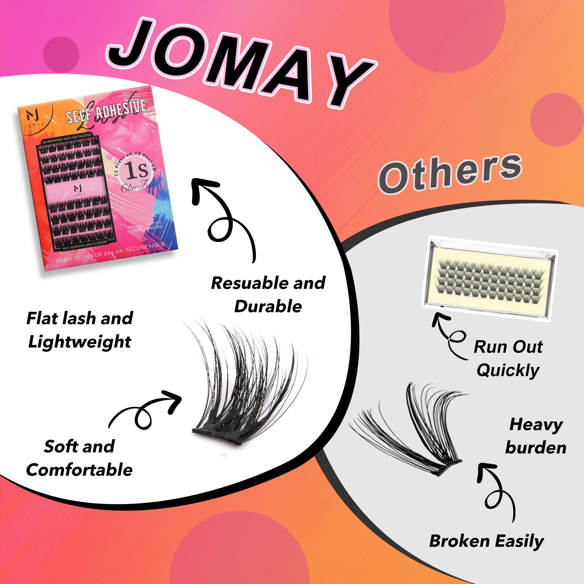 JoMay Self-Adhesive Flat Lash Clusters – No Glue Needed, D-Curl Ultra Soft X5, 56pcs by M J JOMAY