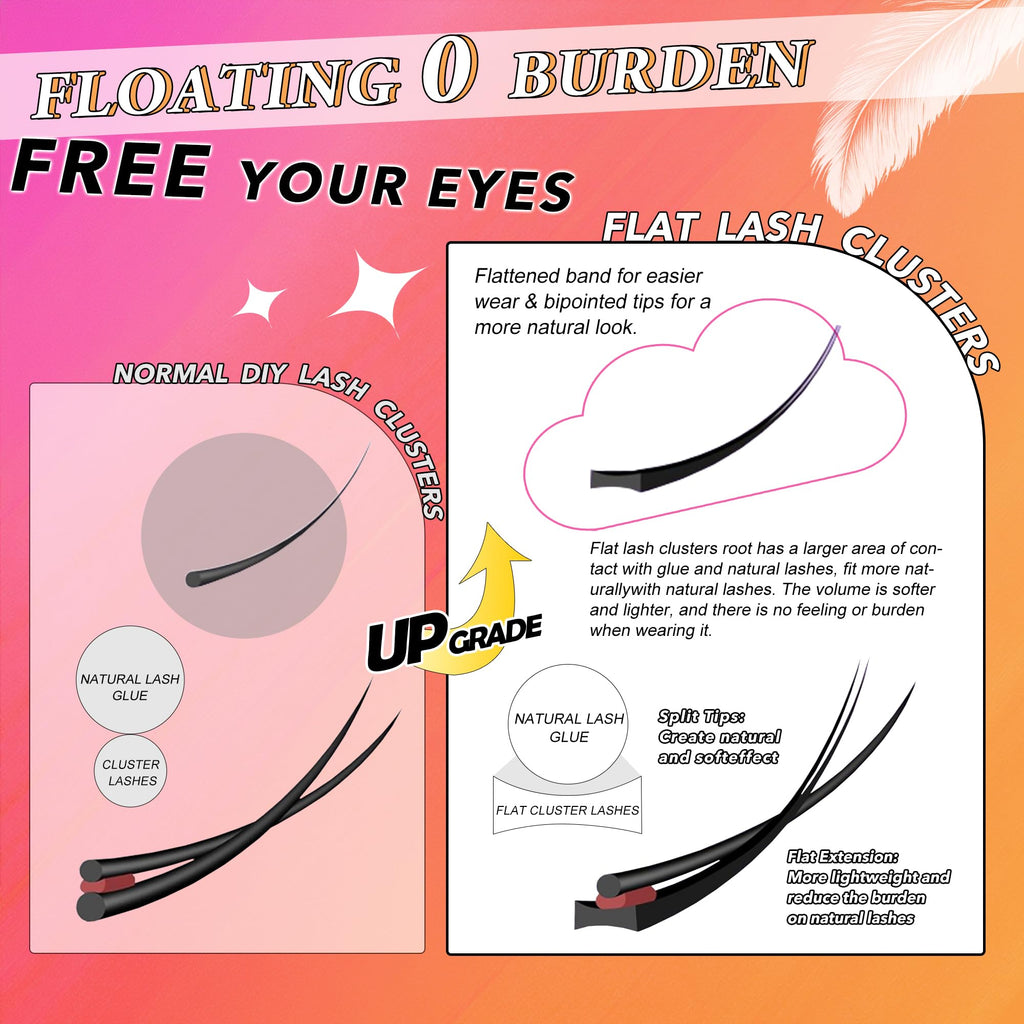 JoMay Self-Adhesive Flat Lash Clusters – No Glue Needed, D-Curl Ultra Soft X5, 56pcs by M J JOMAY