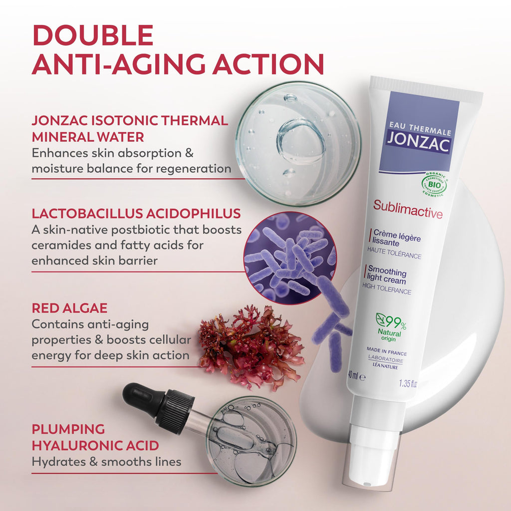JONZAC Sublimactive Smoothing Light Cream – Organic Anti-Aging for Normal to Combination Skin | 1.35 fl oz
