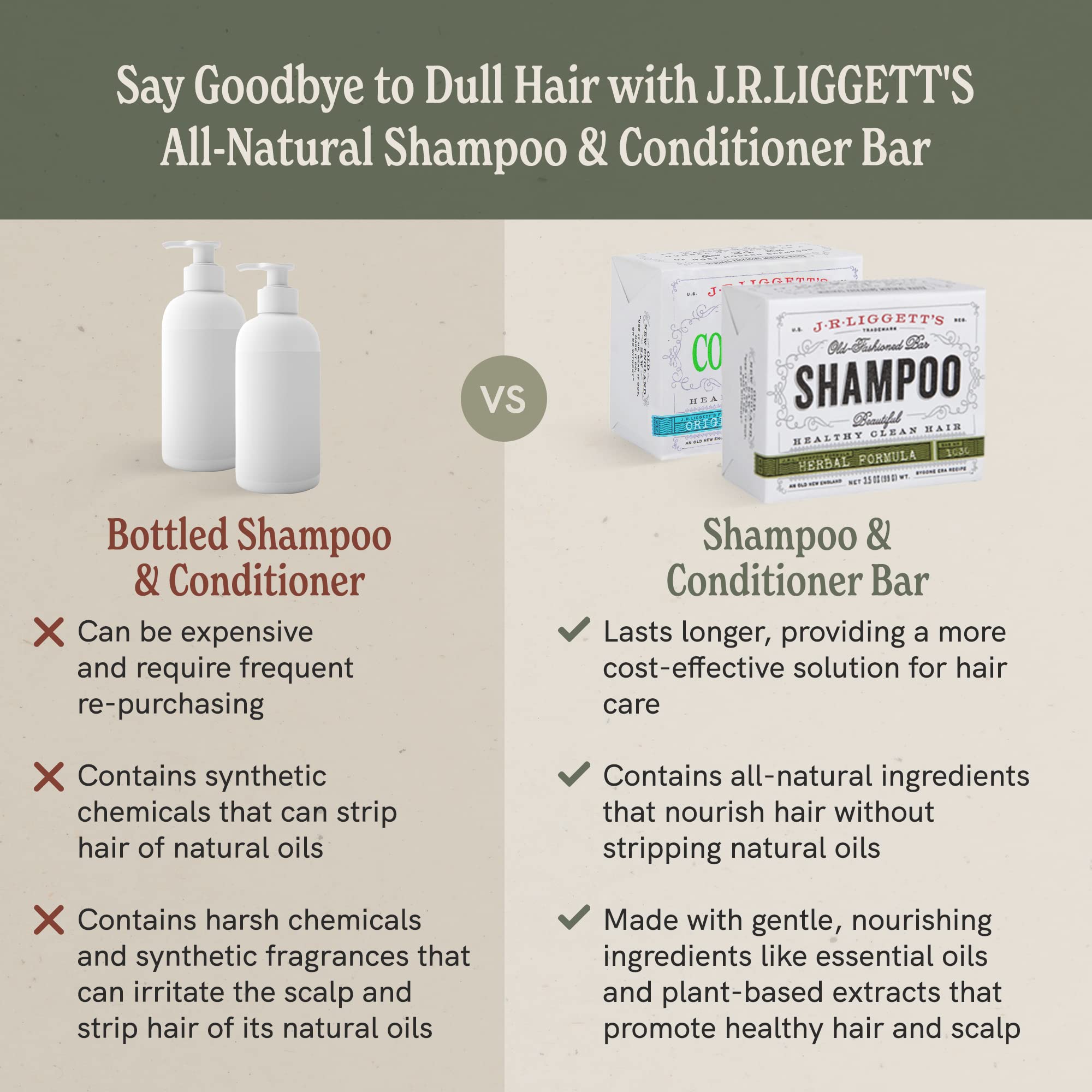J.R.LIGGETT'S Shampoo & Conditioner Bar Set – 3 Pack (Conditioner 1.75oz + Two Shampoo Bars 3.5oz) | Natural Plant-Based Hair Care