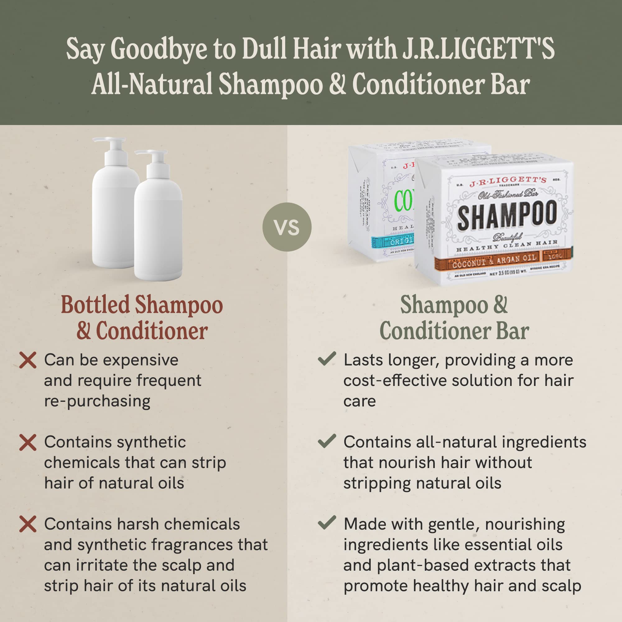 J.R.LIGGETT'S Shampoo & Conditioner Bar Set – 3-Pack with Coconut & Argan Oil | All-Natural Plant-Based