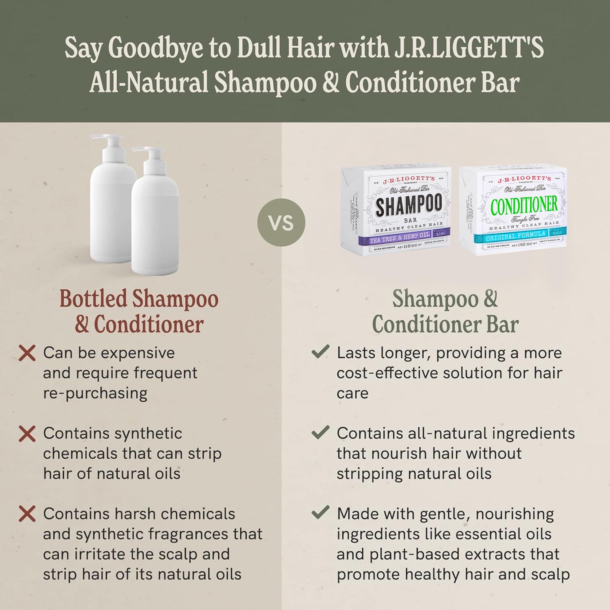 J.R.LIGGETT'S Shampoo & Conditioner Bar 3-Pack – Plant-Based, Travel-Ready