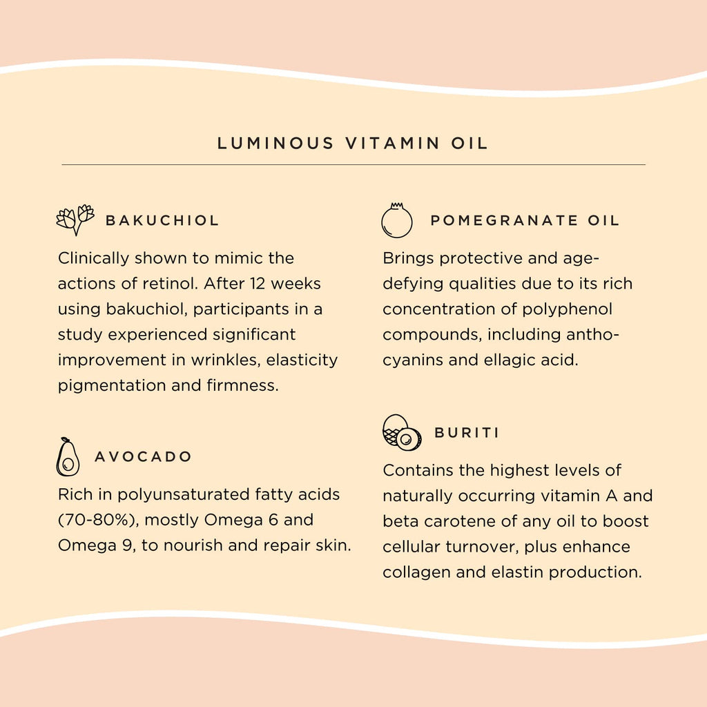 JSHealth Hydrating Face Oil with Rose Oil & Vitamin E | For Dry Skin