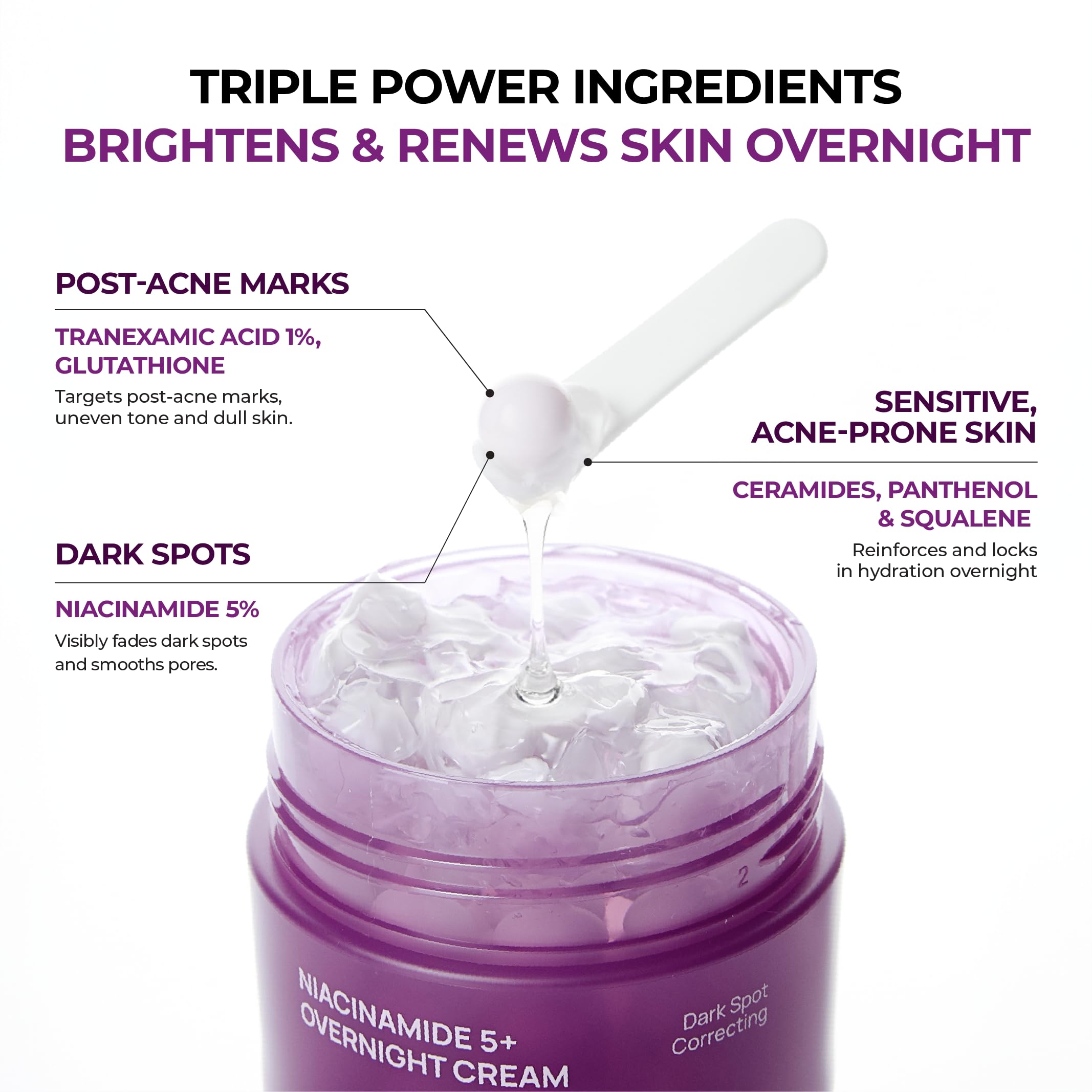 JUMISO Niacinamide 5+ Overnight Capsule Cream – Melting Capsule Sleeping Mask for Glass Skin (50ml)