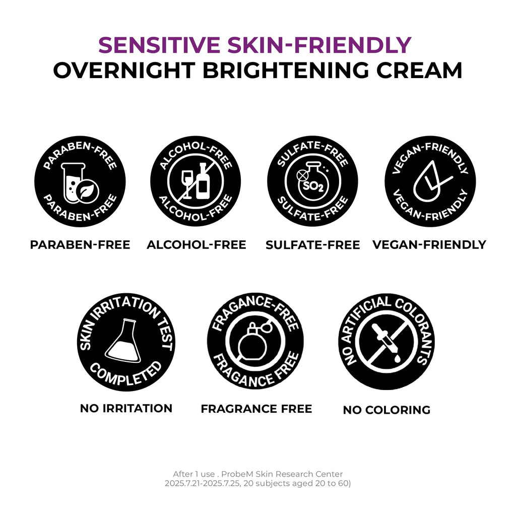 JUMISO Niacinamide 5+ Overnight Capsule Cream – Melting Capsule Sleeping Mask for Glass Skin (50ml)