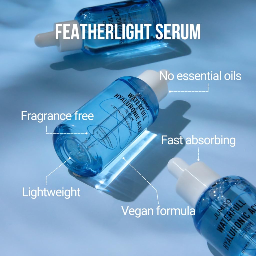 JUMISO Waterfull Hyaluronic Acid Serum – Hydrating Facial Serum for All Skin Types | Vegan, Fragrance-Free | 50 ml