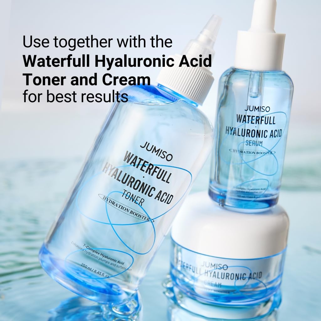 JUMISO Waterfull Hyaluronic Acid Serum – Hydrating Facial Serum for All Skin Types | Vegan, Fragrance-Free | 50 ml