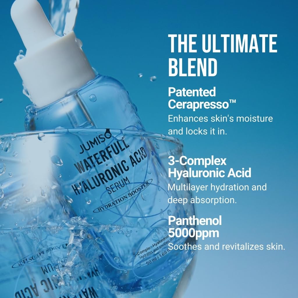 JUMISO Waterfull Hyaluronic Acid Serum – Hydrating Facial Serum for All Skin Types | Vegan, Fragrance-Free | 50 ml