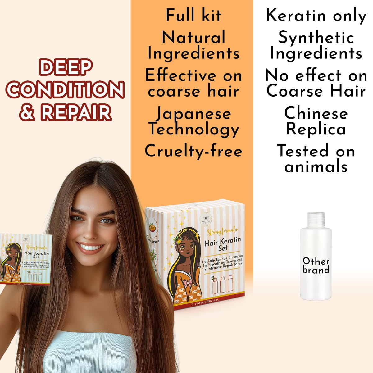 Jumy Bee Brazilian Keratin Treatment Kit – 3 Steps, 2.03 fl oz | Formaldehyde-Free At-Home Hair Smoothing
