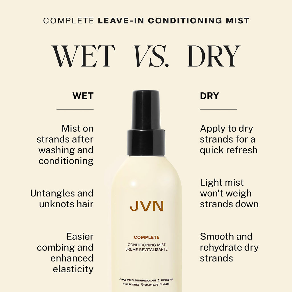 JVN Complete Leave-In Conditioning Mist – Frizz Control, Hydration, UV & Heat Protection (5 Fl Oz)