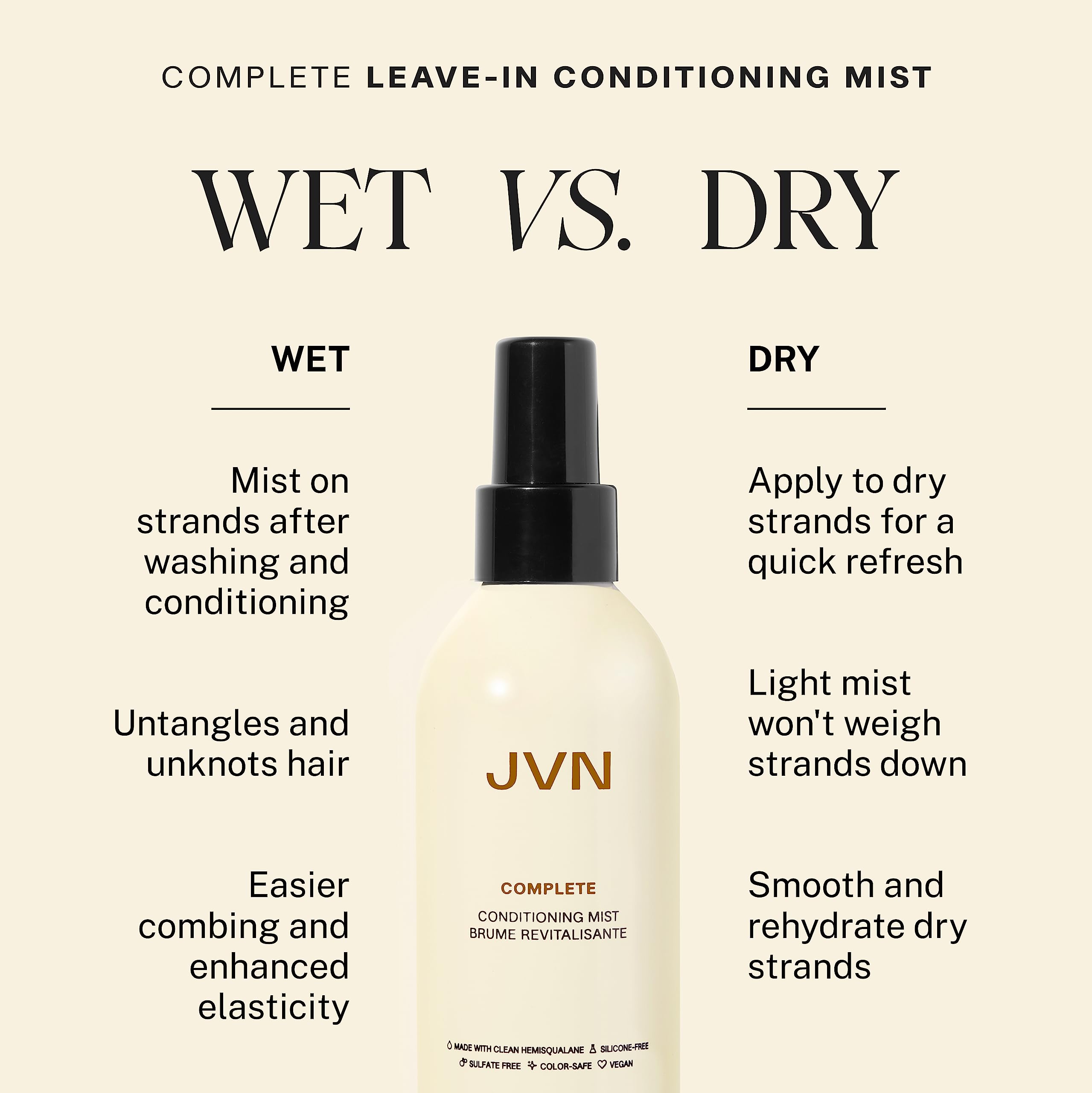 JVN Complete Leave-In Conditioning Mist – Frizz Control, Hydration, UV & Heat Protection (5 Fl Oz)