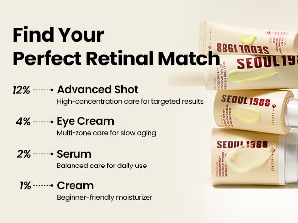 K-SECRET SEOUL 1988 Retinal Advanced Shot – 12% Retinal Liposome Serum, 15ml